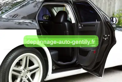 Ouverture de Porte